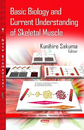 Basic Biology and Current Understanding of Skeletal Muscle