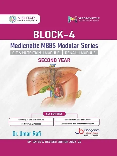 MEDICNETIC MBBS Modular Series MEDICNETIC MBBS Modular Series